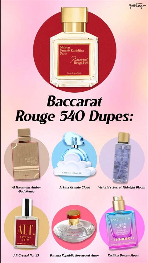 baccarat rouge 540 bath and body works dupe|baccarat rouge 540 discount.